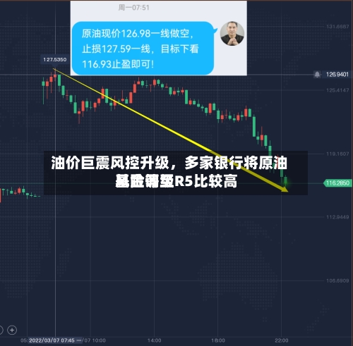 油价巨震风控升级，多家银行将原油基金调至R5比较高风险等级-第2张图片