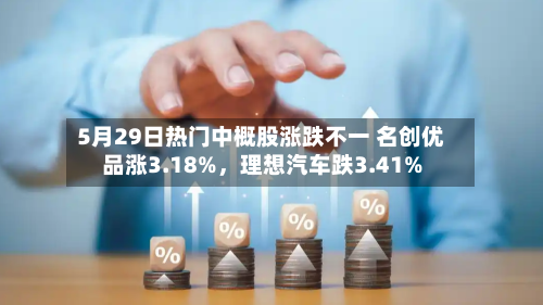 5月29日热门中概股涨跌不一 名创优品涨3.18%	，理想汽车跌3.41%-第2张图片