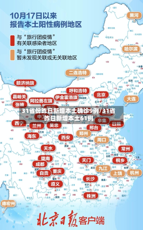 31省份昨日新增本土确诊9例/31省昨日新增本土61例
