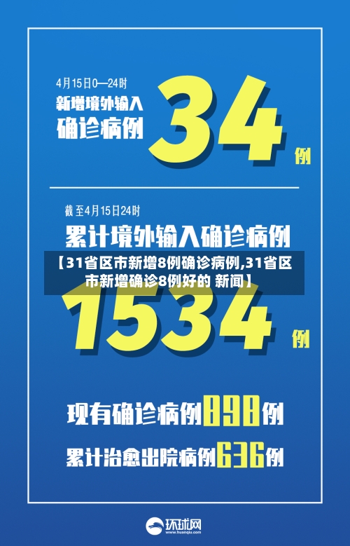 【31省区市新增8例确诊病例,31省区市新增确诊8例好的 新闻】