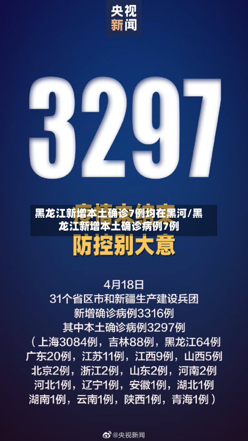 黑龙江新增本土确诊7例均在黑河/黑龙江新增本土确诊病例7例