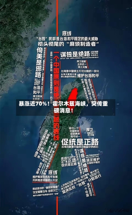 暴涨近70%！霍尔木兹海峡，突传重磅消息！-第2张图片