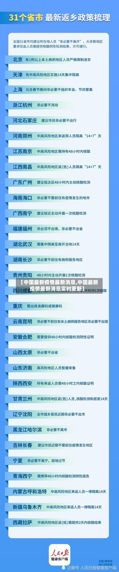 【中国最新疫情最新消息,中国最新疫情最新消息实时更新】