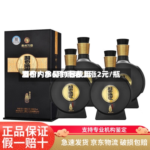 酒价内参6月1日费用
发布:水晶剑南春上涨2元/瓶
