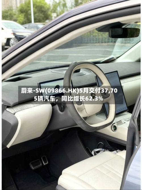 蔚来-SW(09866.HK)5月交付37,705辆汽车,同比增长62.3%