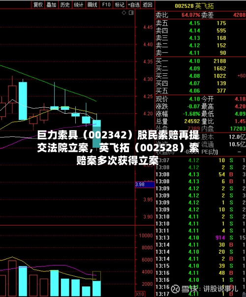 巨力索具(002342)股民索赔再提交法院立案,英飞拓(002528)索赔案多次获得立案