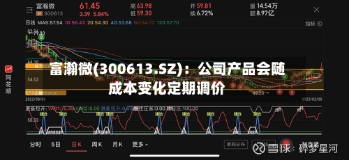 富瀚微(300613.SZ):公司产品会随成本变化定期调价