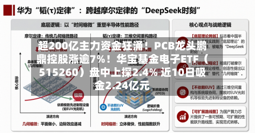 超200亿主力资金狂涌!PCB龙头鹏鼎控股涨逾7%!华宝基金电子ETF(515260)盘中上探2.4% 近10日吸金2.24亿元-第2张图片