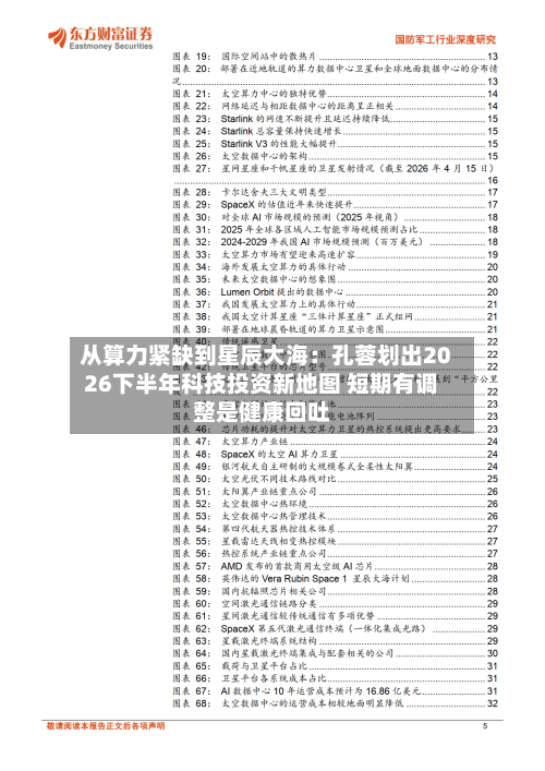 从算力紧缺到星辰大海:孔蓉划出2026下半年科技投资新地图 短期有调整是健康回吐