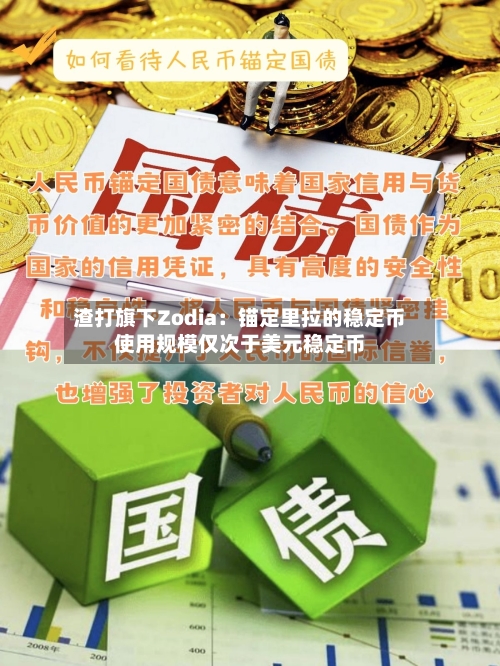 渣打旗下Zodia:锚定里拉的稳定币使用规模仅次于美元稳定币