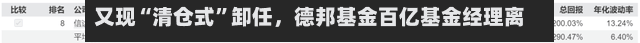 又现“清仓式”卸任，德邦基金百亿基金经理离任-第2张图片