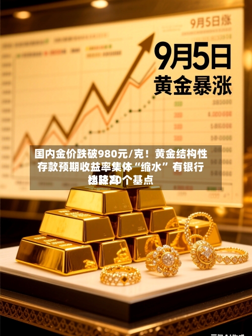 国内金价跌破980元/克！黄金结构性存款预期收益率集体“缩水	” 有银行比较高档降20个基点-第3张图片