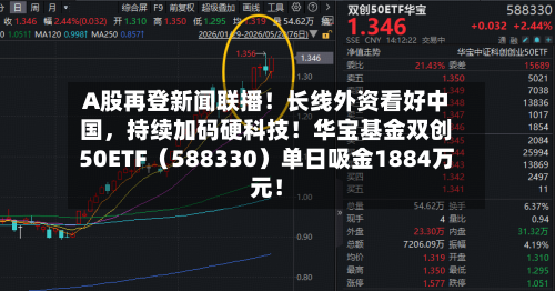 A股再登新闻联播！长线外资看好中国	，持续加码硬科技！华宝基金双创50ETF（588330）单日吸金1884万元！-第2张图片