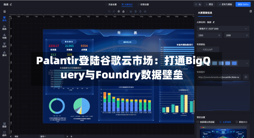 Palantir登陆谷歌云市场：打通BigQuery与Foundry数据壁垒-第2张图片