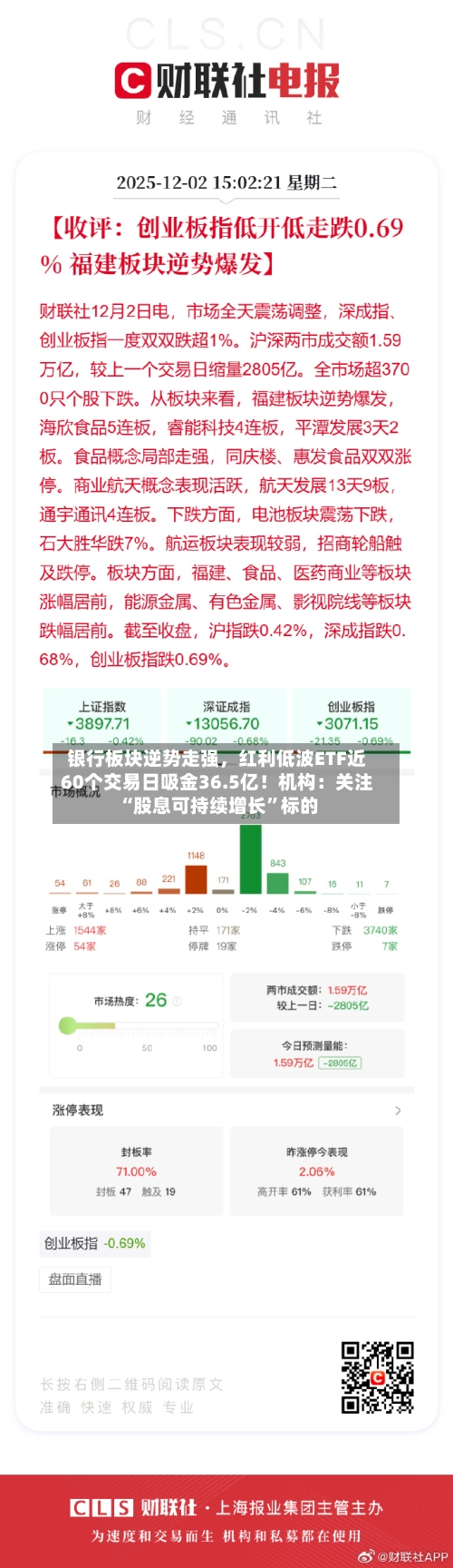 银行板块逆势走强	，红利低波ETF近60个交易日吸金36.5亿！机构：关注“股息可持续增长	”标的-第2张图片