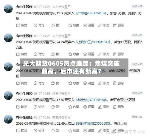 光大期货0605热点追踪：焦煤突破前高，后市还有新高？-第2张图片