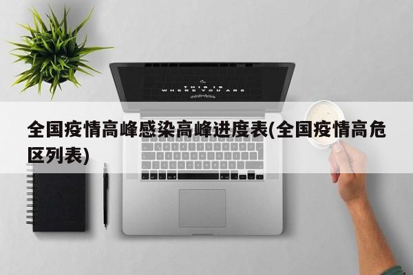 全国疫情高峰感染高峰进度表(全国疫情高危区列表)